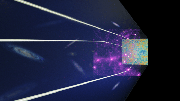 Radiation residue from the Big Bang, distorted by dark matter