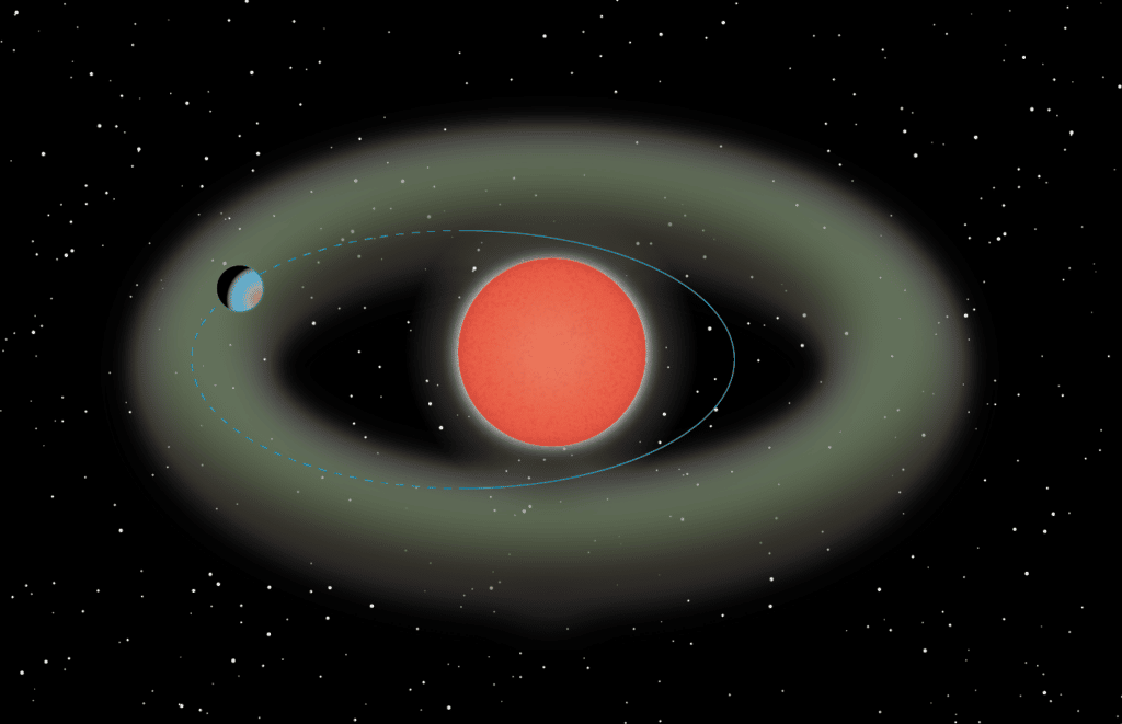 Schematic diagram of the newly discovered Ross 508 planetary system
