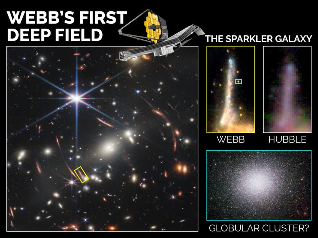 Sparkler galaxy located in Webb’s First Deep Field