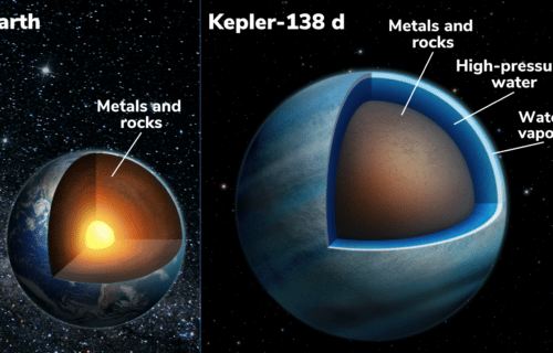 Cross-section of the Earth (left) and the exoplanet Kepler-138 d