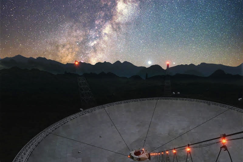The Chinese Five-hundred-meter Aperture Spherical radio Telescope (FAST).