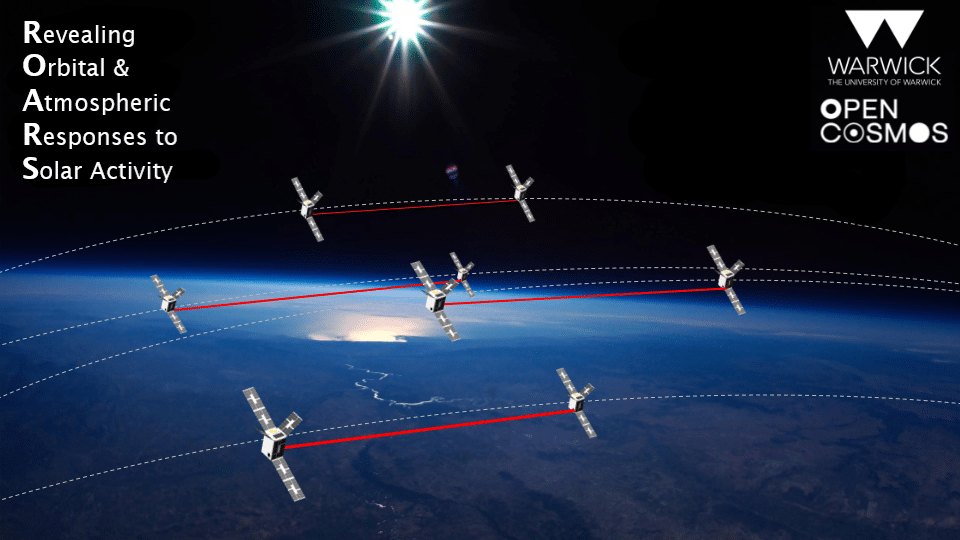 The ROARS (Revealing Orbital and Atmospheric Responses to Solar activity) mission concept involves eight satellites spread across Low Earth Orbit carrying a comprehensive suite of scientific instrumentals designed to measure atmospheric variability, the drivers behind this, and the effects on satellite orbits