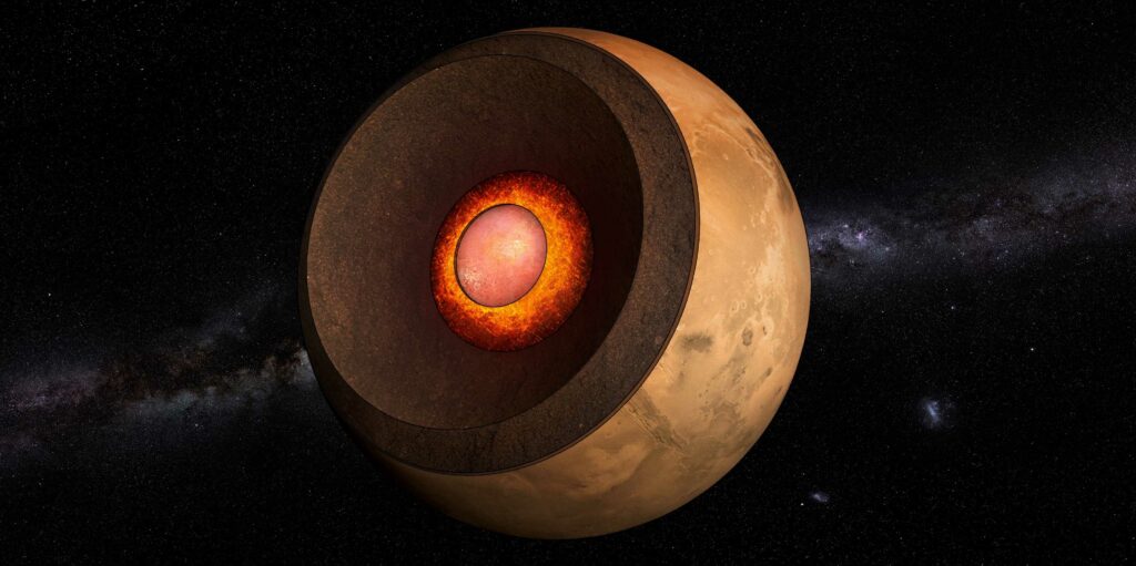 Analysis of Martian seismic data recorded by the InSight mission have revealed that Mars’s liquid iron core is surrounded by a150-​km thick molten silicate layer, as a consequence of which its core is smaller and denser than previously proposed