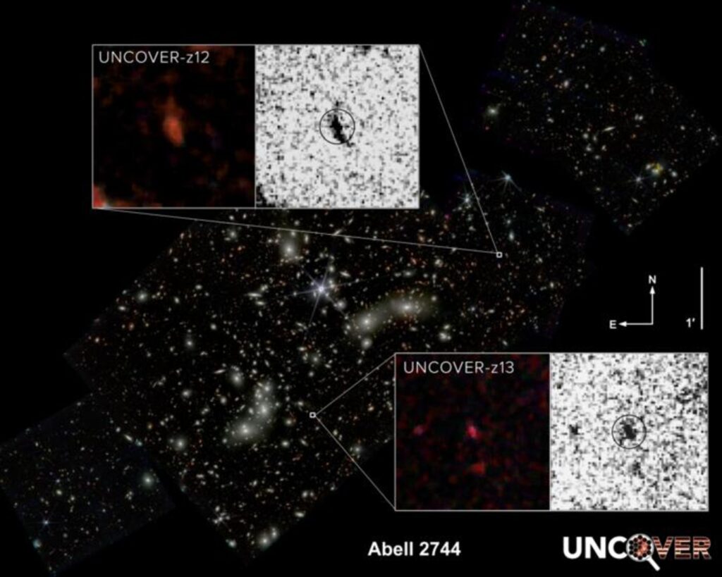 The second- and fourth-most distant galaxies ever seen (UNCOVER z-13 and UNCOVER z-12) have been confirmed using the James Webb Space Telescope’s Near-Infrared Camera (NIRCam)