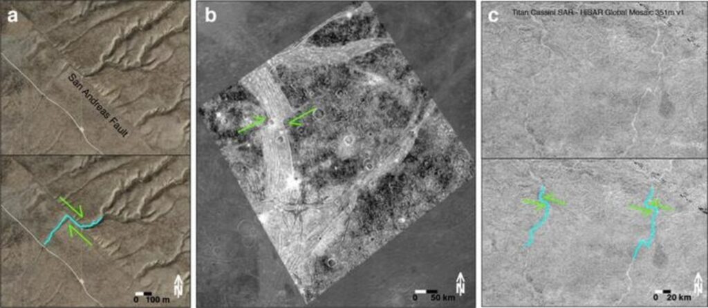 Examples of strike-slip faults on (a) San Andreas Fault (credit: Google Maps satellite image), (b) Ganymede (credit: Galileo SSI), (c) and Titan (credit: Titan Cassini SAR-HiSAR Global Mosaic)