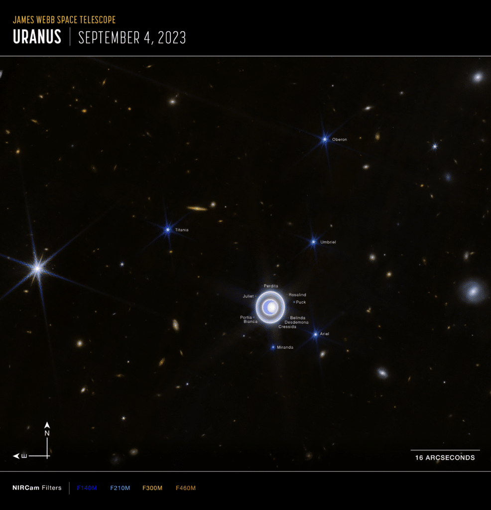Annotated wide-field compass image of Uranus with some of its 27 moons and a few prominent stars (with characteristic diffraction spikes) labelled.