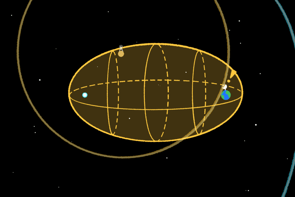 SETI Ellipsoid