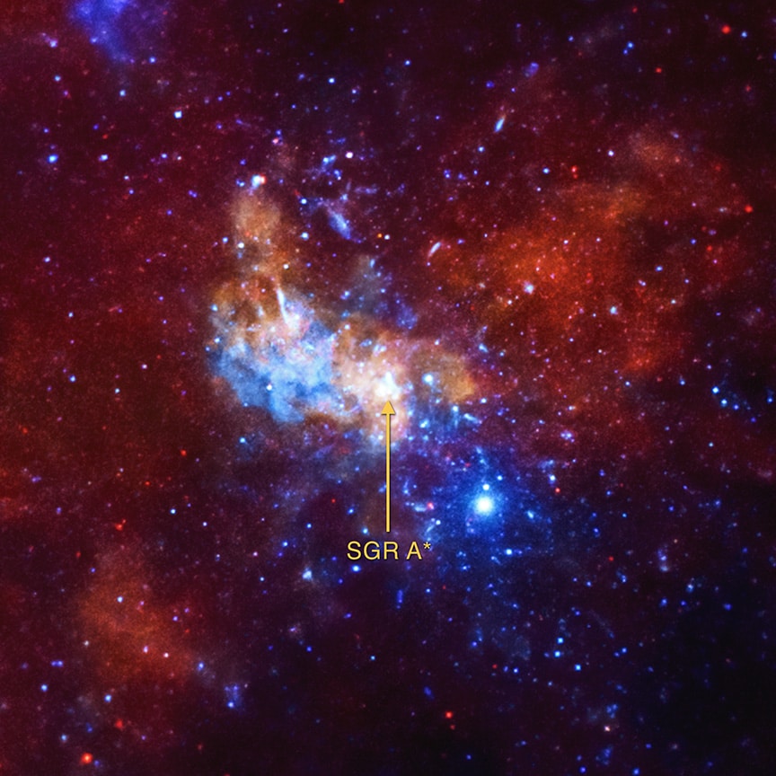 X-ray Image of Sagittarius A*