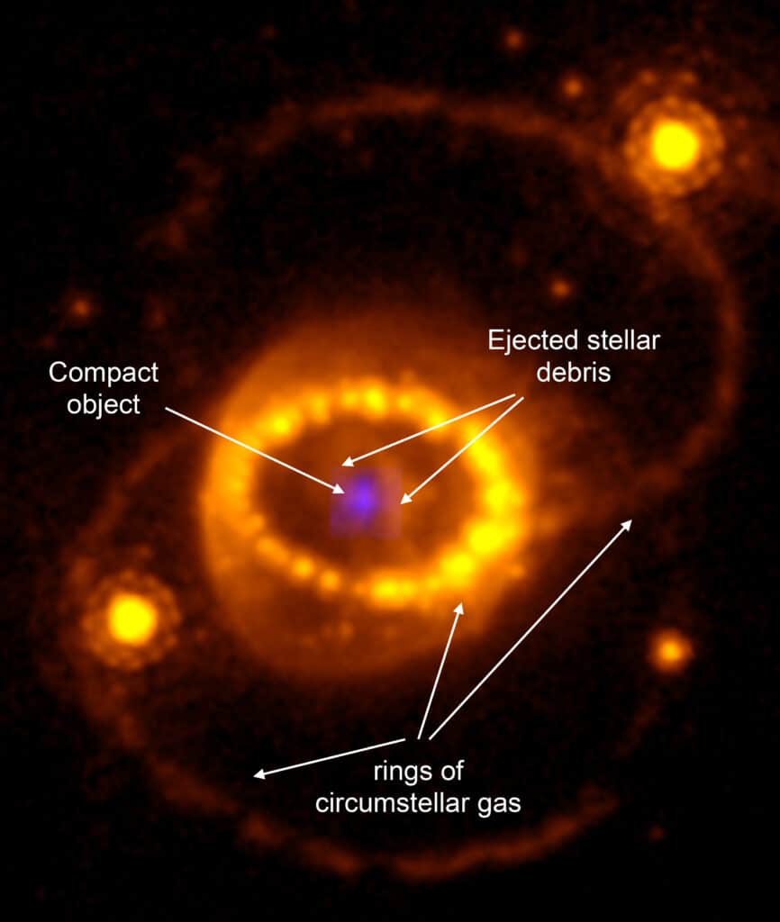 Combination of a Hubble Space Telescope image of SN 1987A and the compact argon source