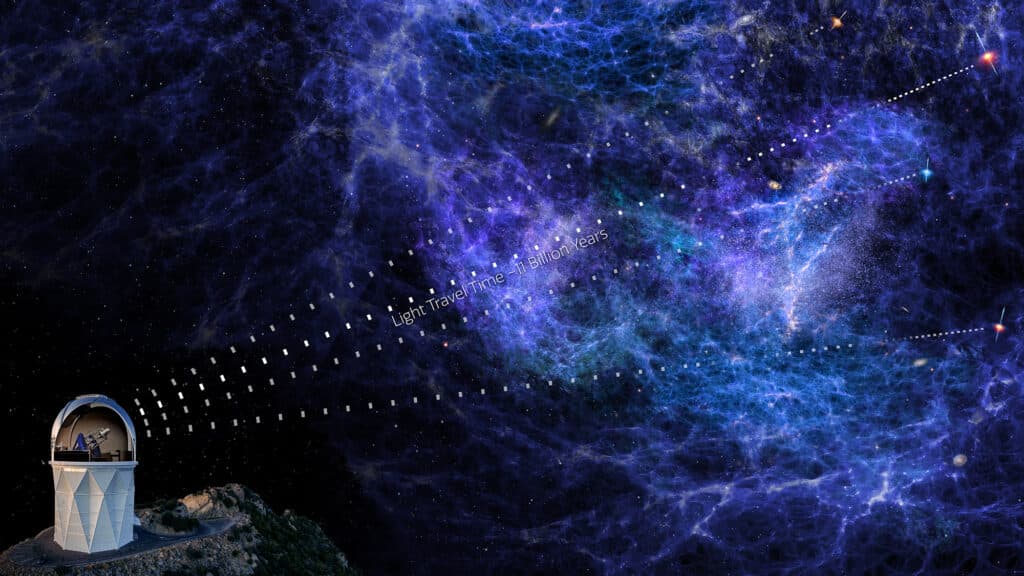 This artist’s rendering shows light from quasars passing through intergalactic clouds of hydrogen gas