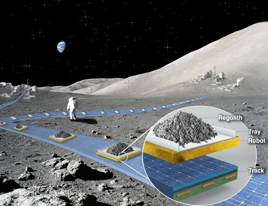 Artist’s depiction of the FLOAT lunar railway system to provide reliable, autonomous, and efficient payload transport on the Moon.